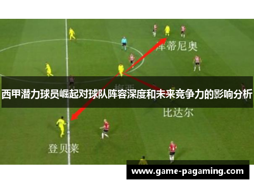 西甲潜力球员崛起对球队阵容深度和未来竞争力的影响分析