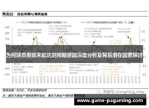 为何球员表现未能达到预期原因深度分析及背后潜在因素探讨