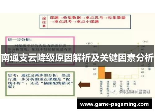 南通支云降级原因解析及关键因素分析