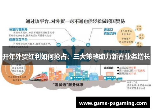 开年外贸红利如何抢占：三大策略助力新春业务增长