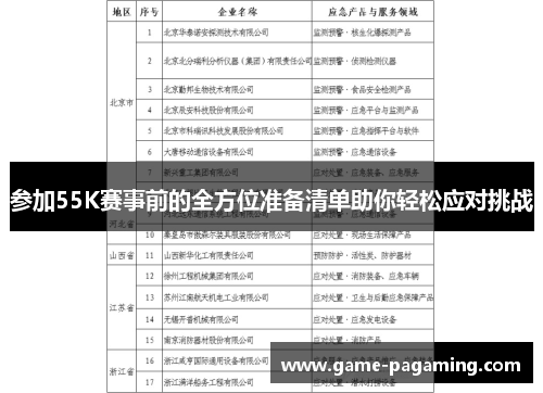 参加55K赛事前的全方位准备清单助你轻松应对挑战