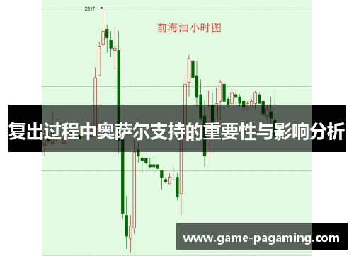 复出过程中奥萨尔支持的重要性与影响分析