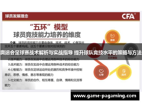 奥运会足球赛战术解析与实战指导 提升球队竞技水平的策略与方法