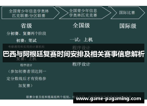 巴西与阿根廷复赛时间安排及相关赛事信息解析