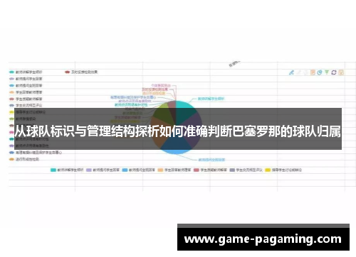 从球队标识与管理结构探析如何准确判断巴塞罗那的球队归属