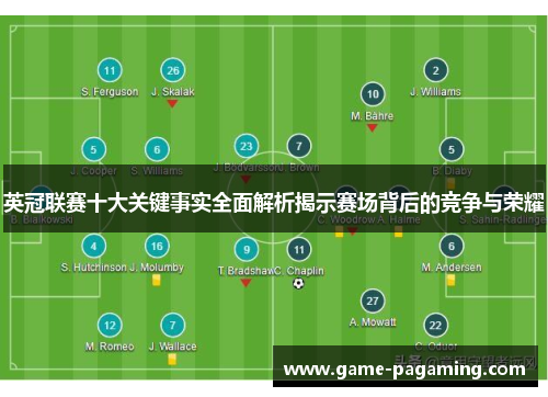 英冠联赛十大关键事实全面解析揭示赛场背后的竞争与荣耀