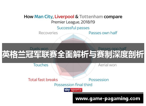 英格兰冠军联赛全面解析与赛制深度剖析