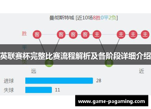 英联赛杯完整比赛流程解析及各阶段详细介绍