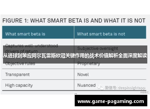 从进球到策应阿尔瓦雷斯欧冠关键作用的战术价值解析全面深度解读