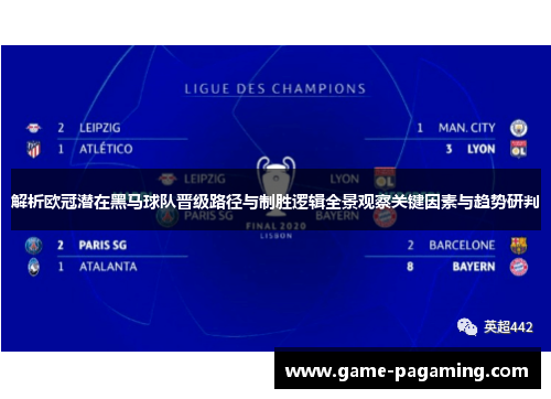 解析欧冠潜在黑马球队晋级路径与制胜逻辑全景观察关键因素与趋势研判