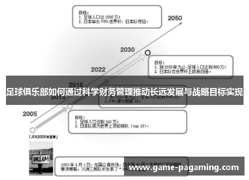 足球俱乐部如何通过科学财务管理推动长远发展与战略目标实现