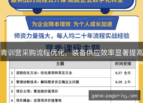 青训营采购流程优化，装备供应效率显著提高
